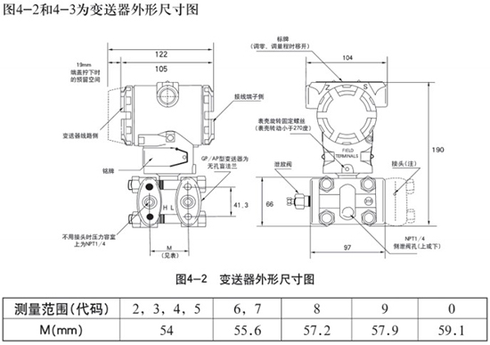 低溫儲罐液位計(jì)變送器外形尺寸圖