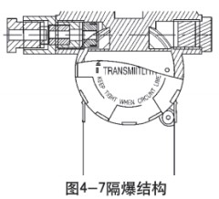 低溫儲罐液位計(jì)防爆結(jié)構(gòu)圖