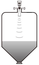 錐形罐液氨儲罐雷達液位計安裝要求圖